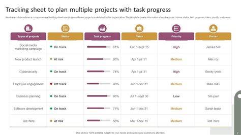 Image result for PowerPoint Template for Project Management Progress