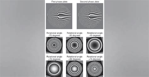 Image result for Diffractive Optical Variable Image Device