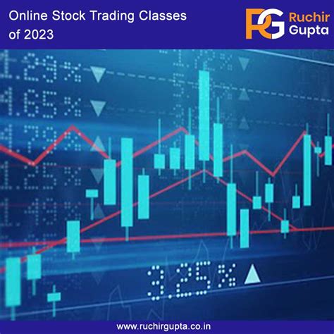 Image result for Trading Classes