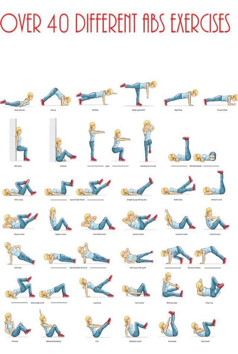Image result for Mat ABS Workout