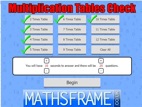 Image result for Multiplication Check Gov