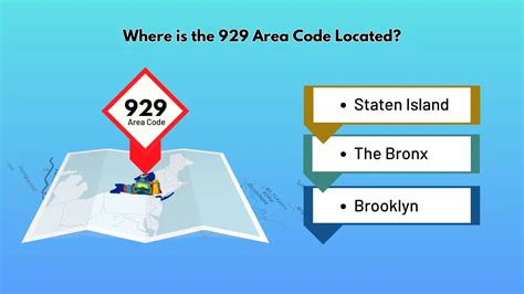 Image result for 929 Area Code Map