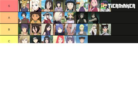 Toradh íomhá ar Ultimate Naruto