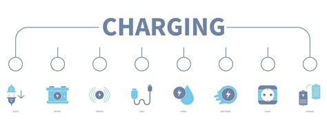 Charging Solution Banner に対する画像結果