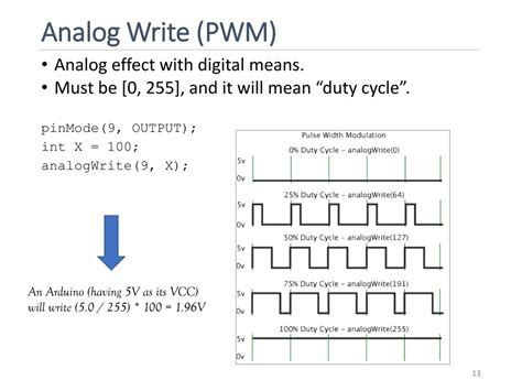 Image result for Arduino Anatomy