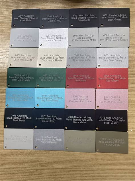 Image result for Anodize Color Tolerance Chart