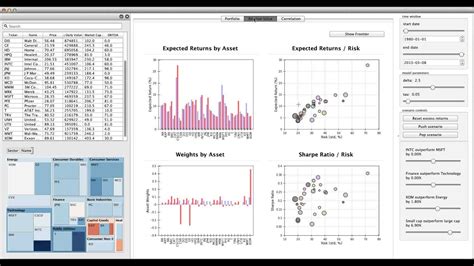 Image result for Python Finance Analysis
