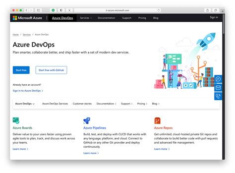 Afbeeldingsresultaten voor Azure DevOps Boards Best Practices