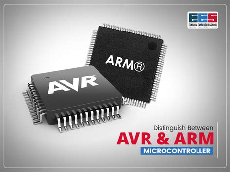 Image result for AVR Microcontroller Full Form