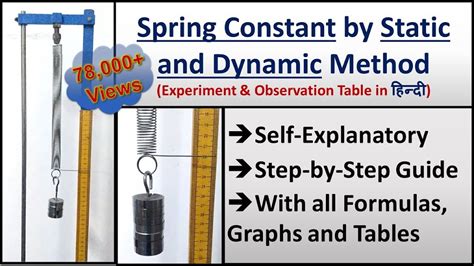 Toradh íomhá ar Spring Constant of a Spring Oscillation Method Graph