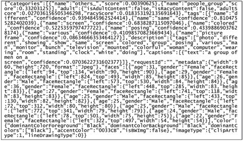 Image result for API Output