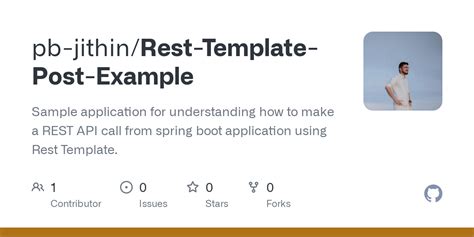 Image result for REST API Post Message Format