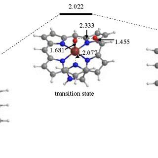 Toradh íomhá ar O2 H2N2 Potential Energy