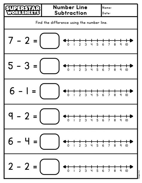 Image result for Number Line Subtraction First Grade