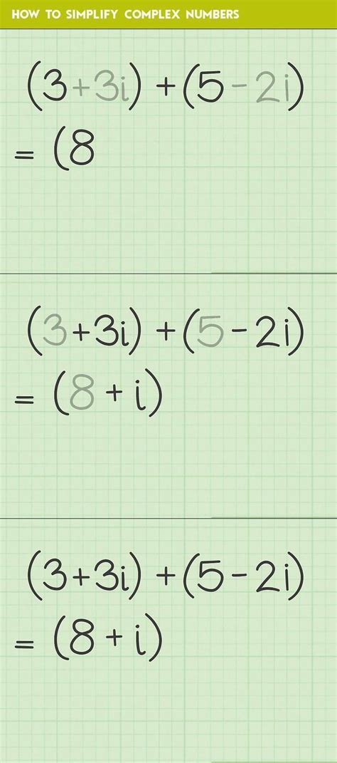 Image result for Complex Number Simplifier