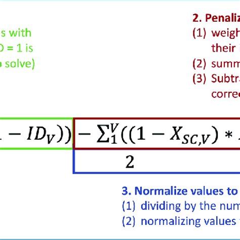 Toradh íomhá ar Explanation Text Formula