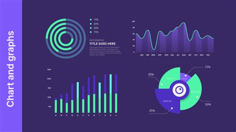 Image result for Data Visualization Tips for Consulting Presentations