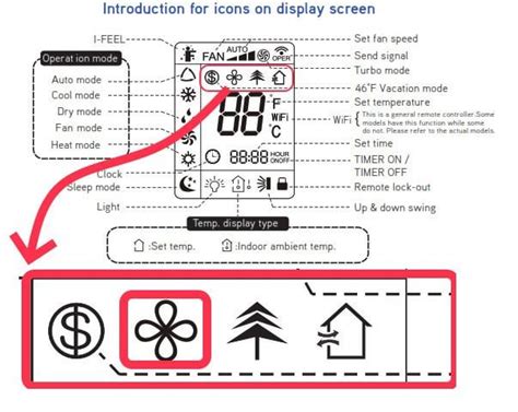 Toradh íomhá ar Gree Remote Tree Symbol