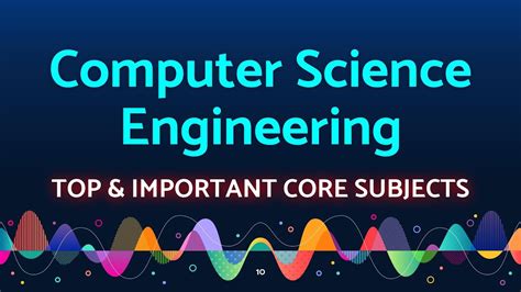 Image result for Computer Science Core Subjects