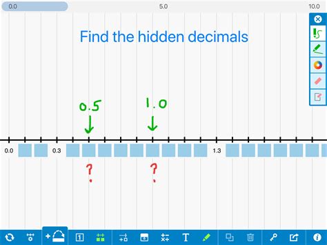 Image result for A Number Line Example