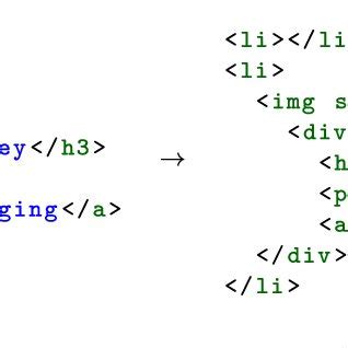 Image result for Examples of Code Modification