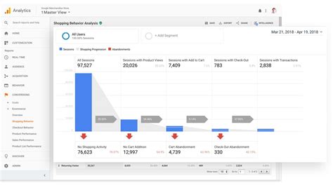 Google Analytics Software に対する画像結果