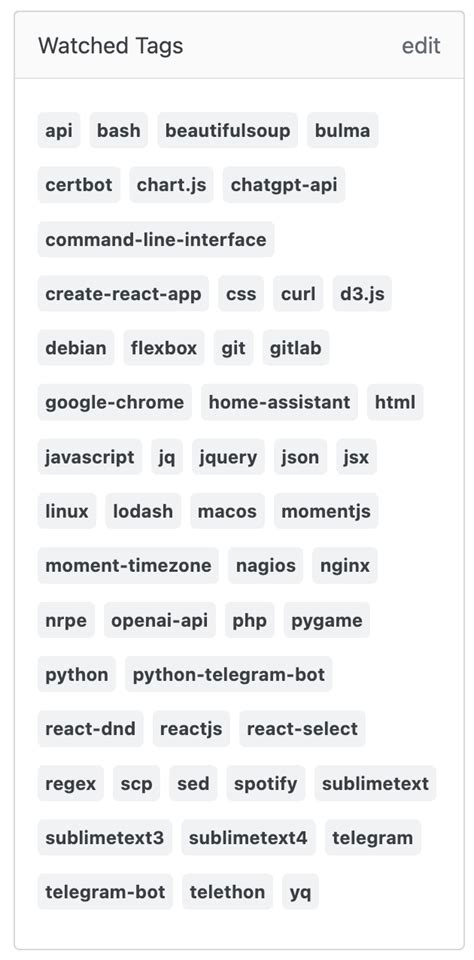Image result for Add Bold Tag in String LeetCode