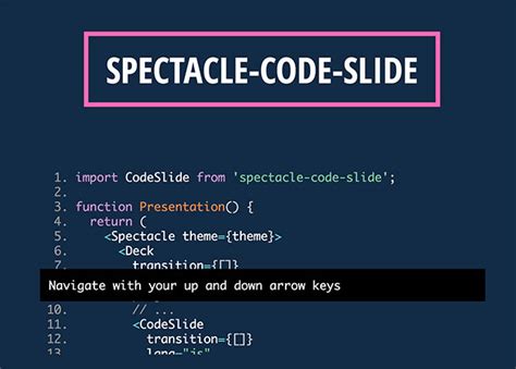 Presenting Source Code に対する画像結果