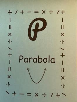 Image result for Math Class ABC