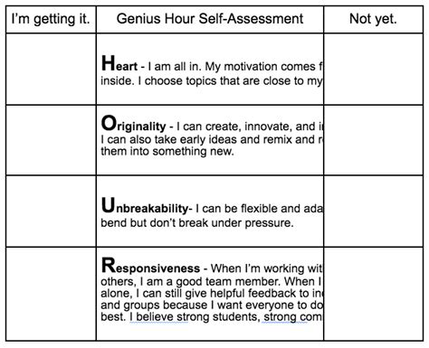 Image result for Working Genius Assessment Example