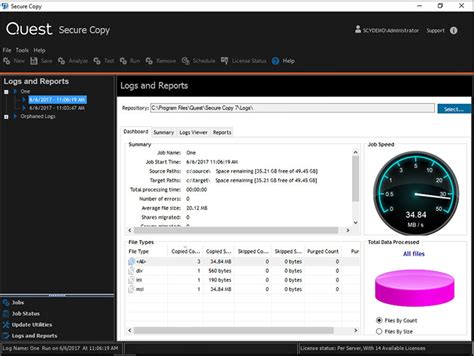 Image result for Secure Copy