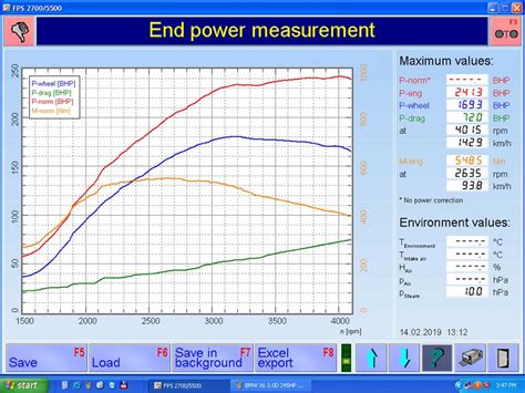 Image result for TurboTweak Power Logger Programming
