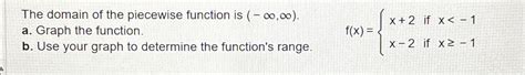 Image result for Finding Domain of Piecewise Function