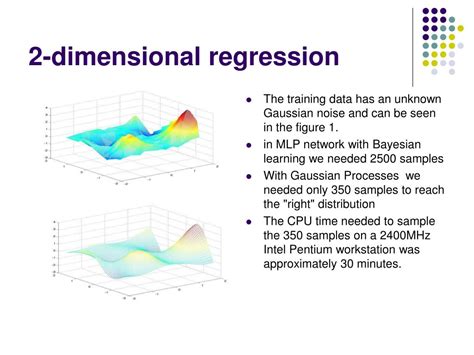 Image result for Gaussian Process Equation