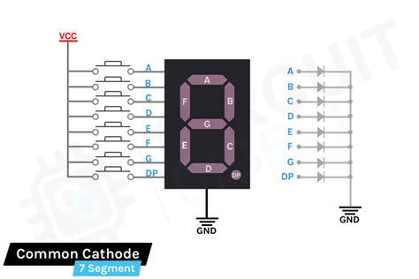 Image result for 7-Segment LED Display Data Sheet