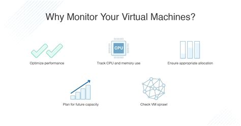 Image result for Virtualization Software List