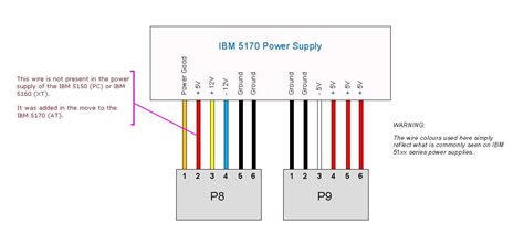 Afbeeldingsresultaten voor 4 Pin Power Connector Pinout