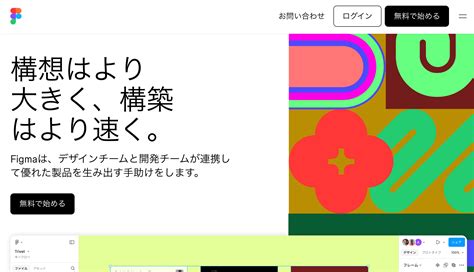 Tutorial Menggunakan Figma に対する画像結果