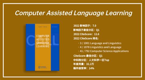 Image result for Journal of Computer Assisted Learning