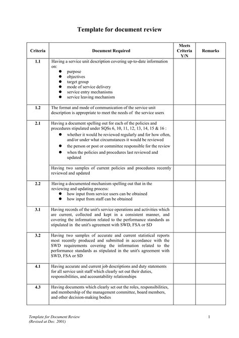Technical Documentation Review Checklist at Sarah Boydston blog