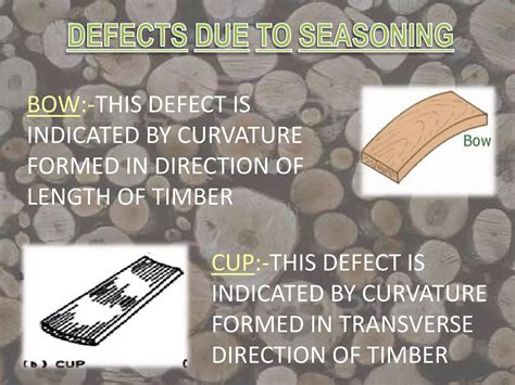 Image result for Natural Timber Defects