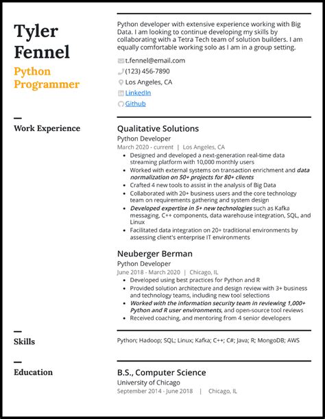 Toradh íomhá ar Java Programmer Resume Template