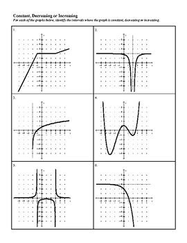 Afbeeldingsresultaten voor Increasing Functional Graphs