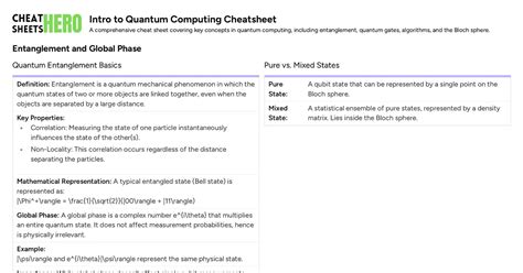 Quantum Algorithm Cheat Sheet に対する画像結果