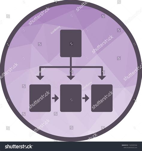 Image result for Structure Flow Chart