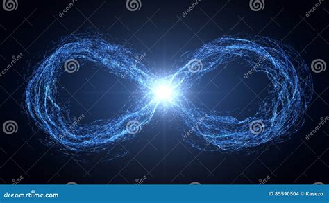 Infinity Loop Energy に対する画像結果