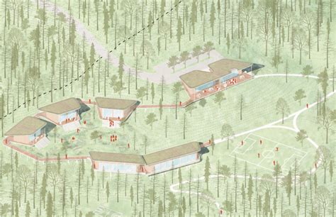 Image result for Trauma-Informed Landscape Design