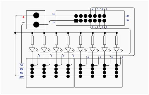 Io Interface Module に対する画像結果