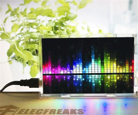 Image result for LED Spectrum Kit