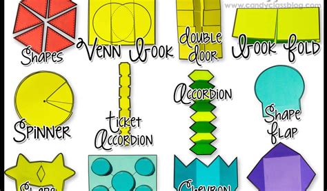 Math Interactive Notebook Template に対する画像結果